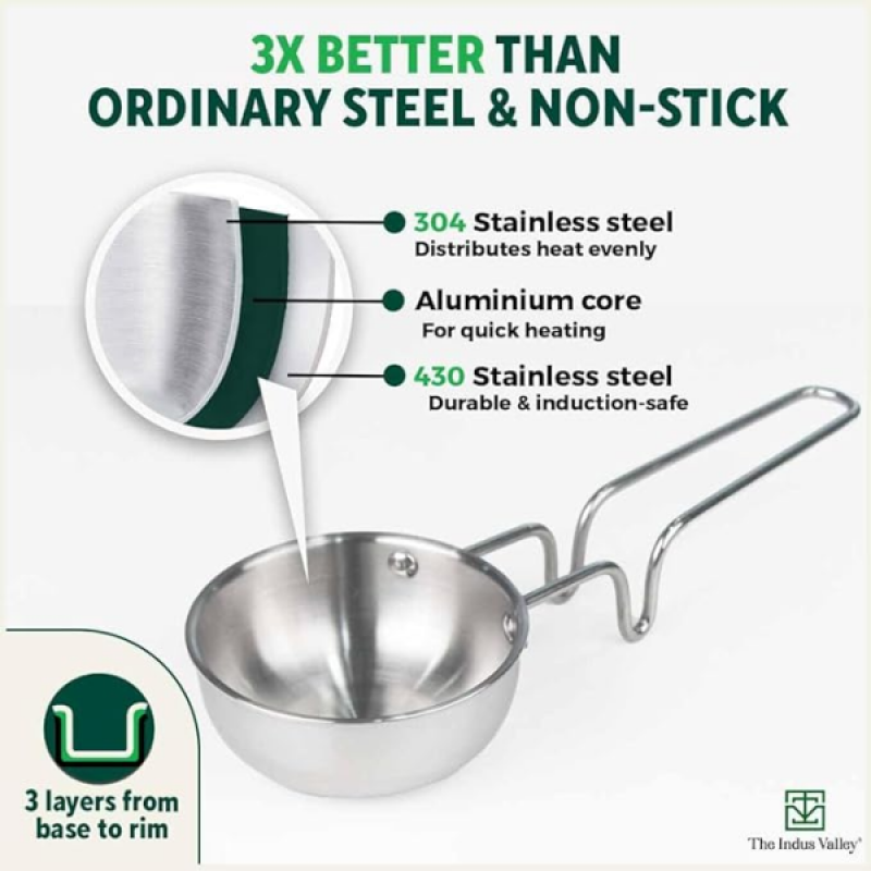 The Indus Valley Triply Stainless Steel Tadka Pan The Indus Valley Triply Stainless Steel Tadka Pan