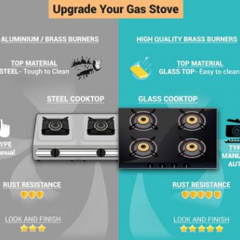 Butterfly Duo Glass Manual Gas Stove | 2 Burners