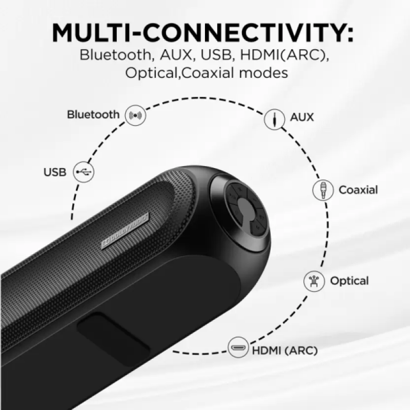 boAt Aavante Bar 3200D Bluetooth Soundbar | Dolby Audio | 350 W | Premium Black boAt Aavante Bar 3200D Bluetooth Soundbar | Dolby Audio | 350 W | Premium Black