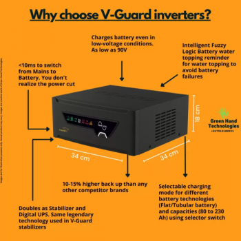 V-Guard Prime 2250 Pure Sine Wave Inverter