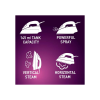Havells Flare Steam Iron | 1250-Watt | Purple Havells Flare Steam Iron | 1250-Watt | Purple
