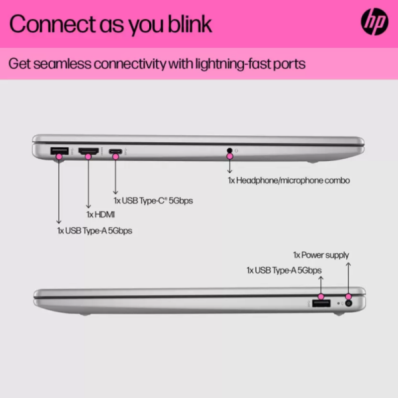 HP Laptop 15 | AMD Ryzen 3 Quad Core 7320U | 8 GB | 512 GB | Silver | 15 FC0026AU HP Laptop 15 | AMD Ryzen 3 Quad Core 7320U | 8 GB | 512 GB | Silver | 15 FC0026AU