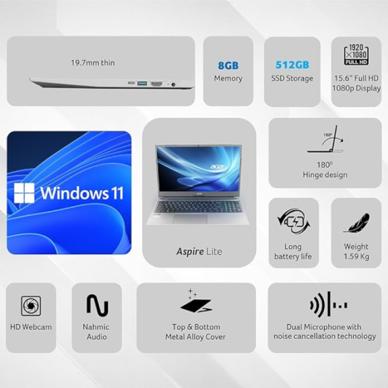 Acer Aspire Lite Laptop | Intel Core i3 | 13th Gen | 1305U | 8 GB | 512 GB | Steel Gray | UN 34ESI 005 Acer Aspire Lite Laptop | Intel Core i3 | 13th Gen | 1305U | 8 GB | 512 GB | Steel Gray | UN 34ESI 005