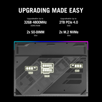 ASUS ROG Strix G16 Gaming Laptop | Intel Core i7 13th Gen 13650HX | 16 GB | 1 TB SSD | 6 GB Graphics NVIDIA GeForce RTX 4050 | Eclipse Gray | G614JU-N4200WS