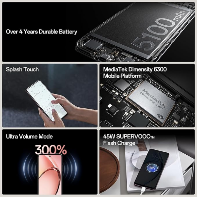 OPPO A3 5G | 6 GB | 128 GB | Ocean Blue OPPO A3 5G | 6 GB | 128 GB | Ocean Blue