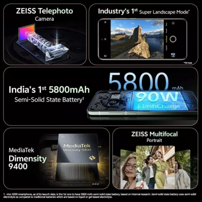 vivo X200 5G | 12 GB RAM | 256 GB | Natural Green vivo X200 5G | 12 GB RAM | 256 GB | Natural Green