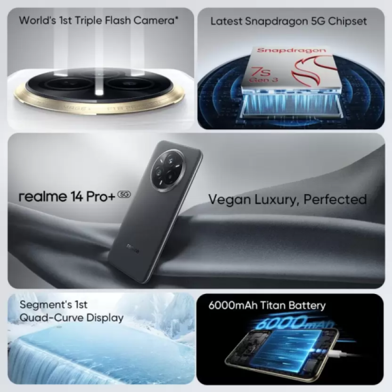 realme 14 Pro+ 5G | 12 GB | 256 GB | Suede Grey realme 14 Pro+ 5G | 12 GB | 256 GB | Suede Grey