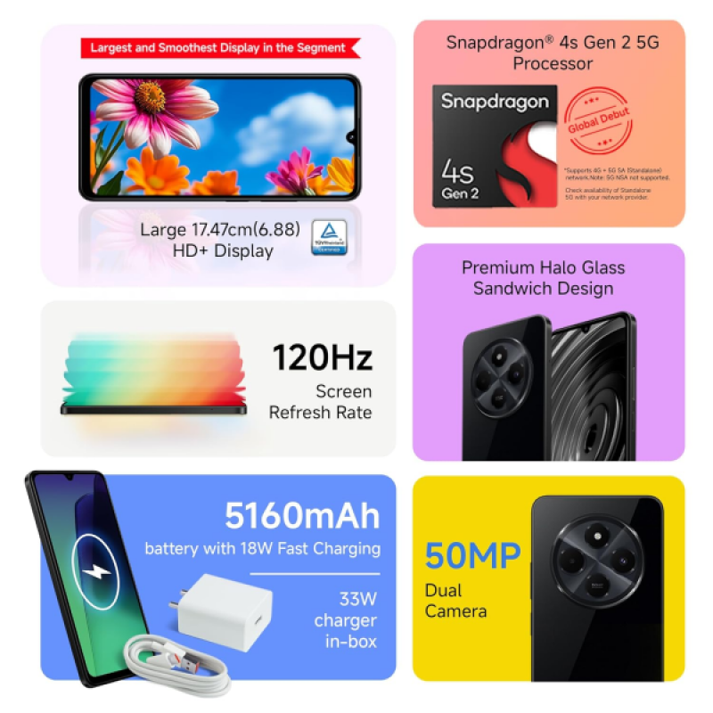 Redmi A4 5G | 4GB | 128GB | Starry Black Redmi A4 5G | 4GB | 128GB | Starry Black