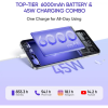 realme C75 5G | 6 GB | 128 GB | Lily White realme C75 5G | 6 GB | 128 GB | Lily White