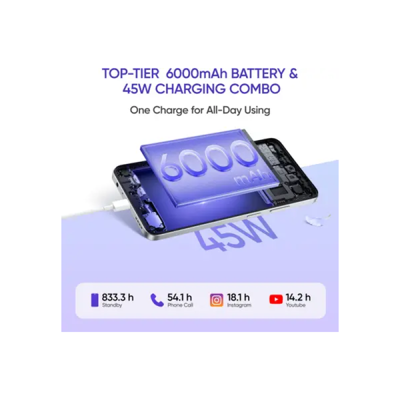 realme C75 5G | 6 GB | 128 GB | Midnight Lily realme C75 5G | 6 GB | 128 GB | Midnight Lily