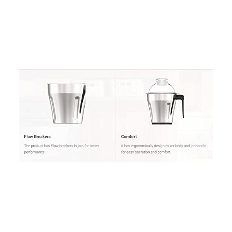 Havells Hydro 750 watt Mixer Grinder with 3 Wider mouth Stainless Steel Jar | Black Havells Hydro 750 watt Mixer Grinder with 3 Wider mouth Stainless Steel Jar | Black