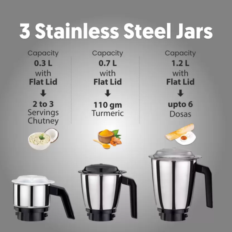 Preethi Peppy Plus MG 246 Mixer Grinder | 750 W | 4 Jars | Black, Red Preethi Peppy Plus MG 246 Mixer Grinder | 750 W | 4 Jars | Black, Red