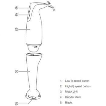 Havells Hand Blender | 200 W | White Havells Hand Blender | 200 W | White