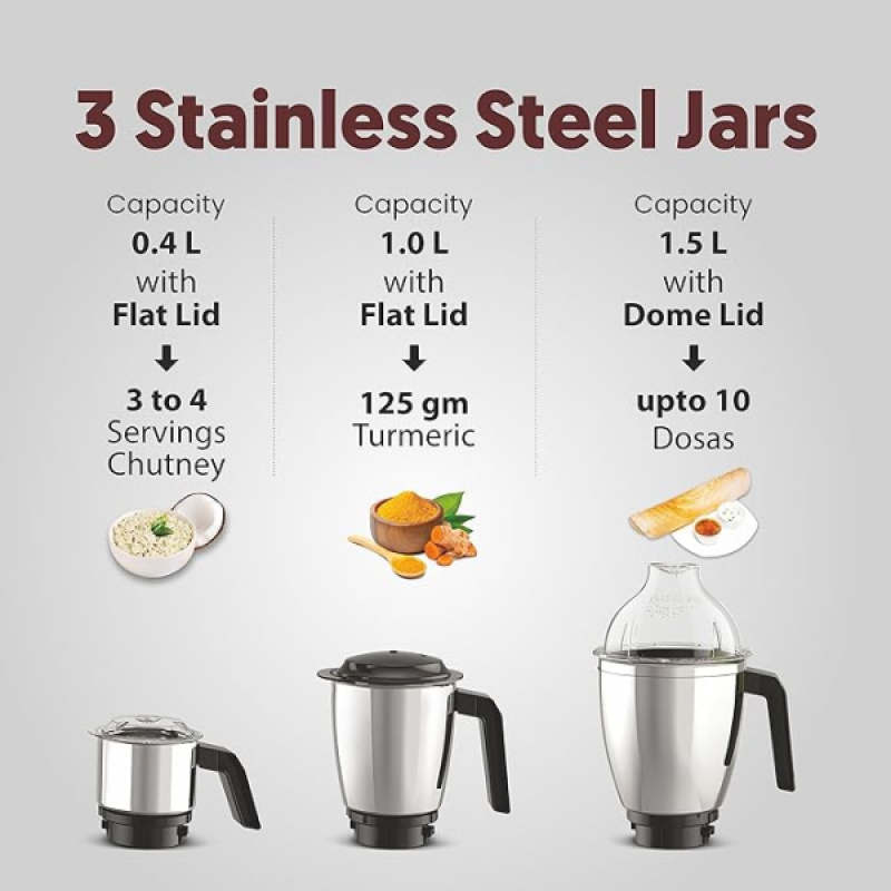 Preethi Peppy Pro Mixer Grinder for Kitchen | 750W | 4 Jars Preethi Peppy Pro Mixer Grinder for Kitchen | 750W | 4 Jars