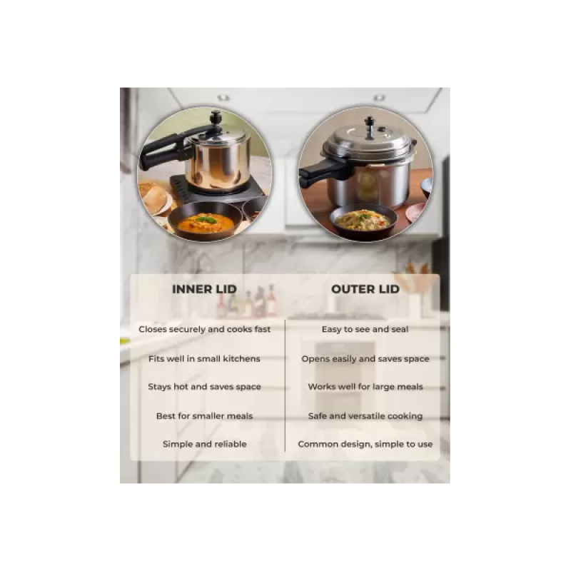 Butterfly Present Stainless steel cute Bottom Pressure Cooker | extra glass Lid | 3 L | Silver Butterfly Present Stainless steel cute Bottom Pressure Cooker | extra glass Lid | 3 L | Silver