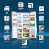 Haier Side by Side Refrigerator | 596 L | Wi-Fi enabled | 3 Star | HRS-682PMGU1 Haier Side by Side Refrigerator | 596 L | Wi-Fi enabled | 3 Star | HRS-682PMGU1