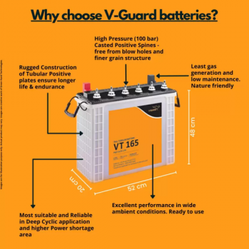 V-Guard | VT165 Tall Tubular Battery | 152Ah Pure Sine Wave Inverter