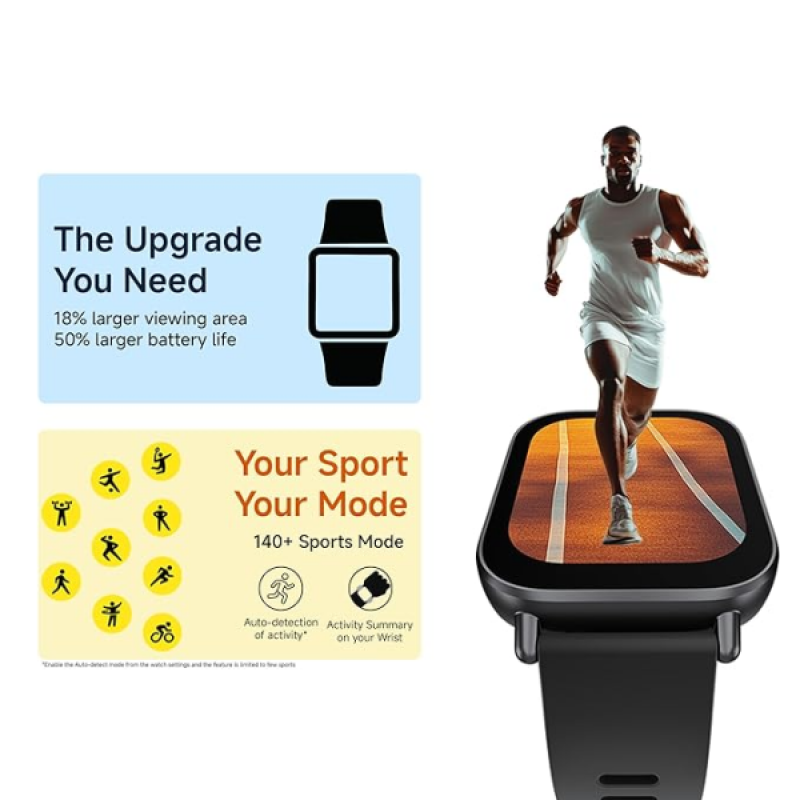 Redmi Watch 5 Active | BT Calling with 3 mic | 18 days of Battery Life | HD Screen | Midnight Black Strap Redmi Watch 5 Active | BT Calling with 3 mic | 18 days of Battery Life | HD Screen | Midnight Black Strap