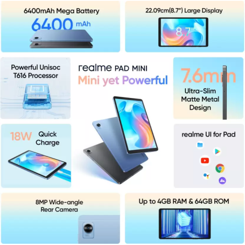 realme Pad Mini Tablet | 4 GB | 64 GB | Wi Fi + Cellular | Blue realme Pad Mini Tablet | 4 GB | 64 GB | Wi Fi + Cellular | Blue