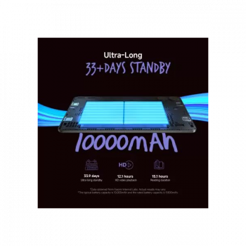 Redmi Pad Pro 5G | 8 GB RAM | 128 GB | Graphite Grey