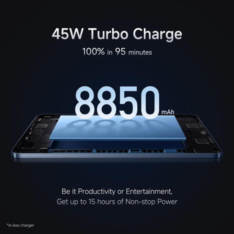 Xiaomi Pad 7 WIFI Nano Texture Display Edition Tablet | 12GB | 256GB | Graphite Grey Xiaomi Pad 7 WIFI Nano Texture Display Edition Tablet | 12GB | 256GB | Graphite Grey