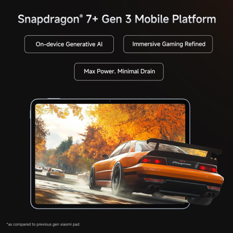 Xiaomi Pad 7 WiFi | 12 GB | 256 GB | Graphite Grey Xiaomi Pad 7 WiFi | 12 GB | 256 GB | Graphite Grey