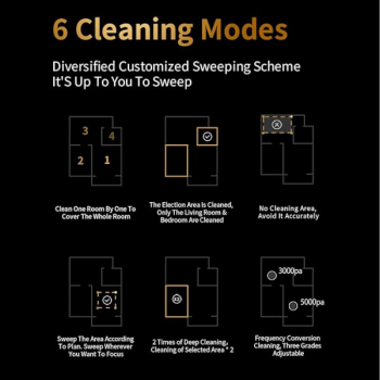 Haier PROBOT DTX Robotic Vacuum Cleaner | Laser Navigation | Memory Mapping | Black Haier PROBOT DTX Robotic Vacuum Cleaner | Laser Navigation | Memory Mapping | Black