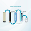 Aquaguard Sure Champ RO+UV water purifier | 7L | White Aquaguard Sure Champ RO+UV water purifier | 7L | White