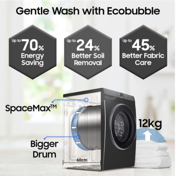 Samsung Fully Automatic Front Load Washing Machine | 12 kg | 5 Star | Black | WW12DB7B24GBTL Samsung Fully Automatic Front Load Washing Machine | 12 kg | 5 Star | Black | WW12DB7B24GBTL