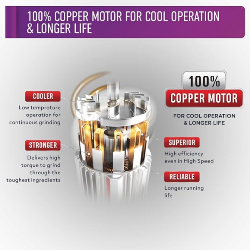Usha Colossal Wet Grinder | 150 W | Magenta | CO0150WW2 Usha Colossal Wet Grinder | 150 W | Magenta | CO0150WW2