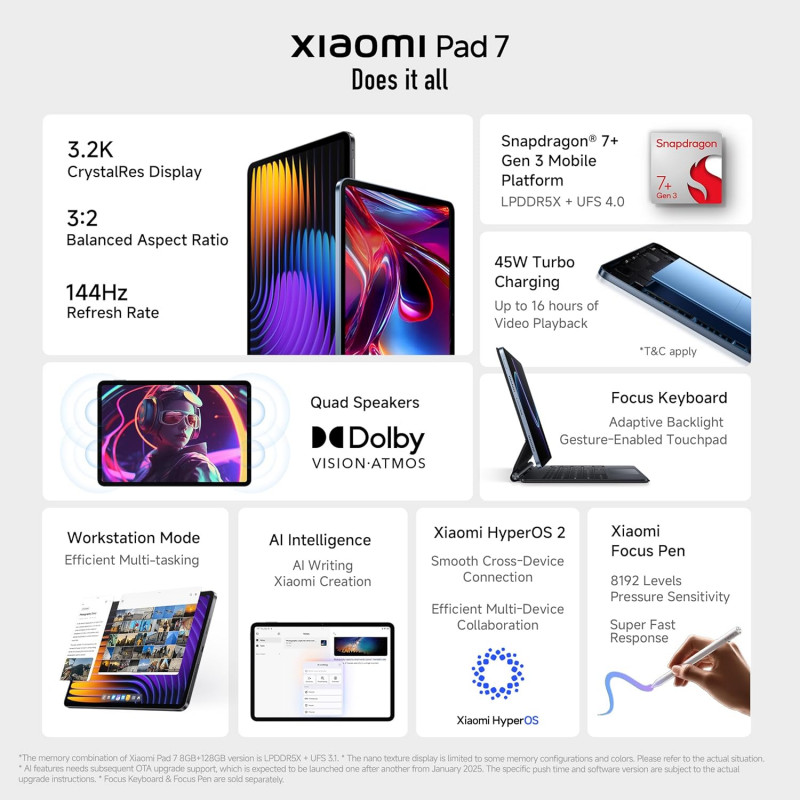 Xiaomi Pad 7 WiFi | 28.4 cm (11.2 inch) | 8 GB | 128 GB | Mirage Purple Xiaomi Pad 7 WiFi | 28.4 cm (11.2 inch) | 8 GB | 128 GB | Mirage Purple